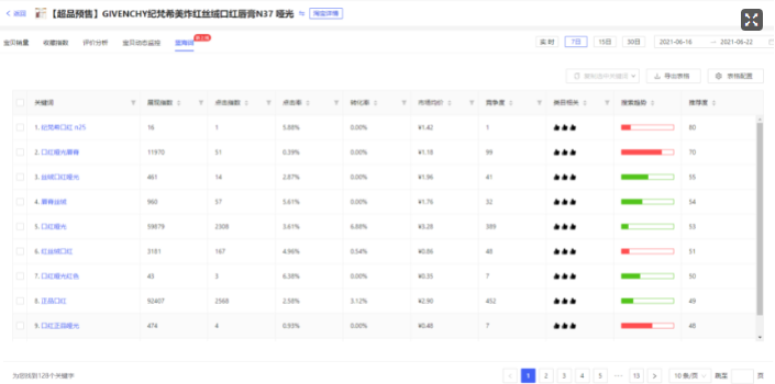 將軍令工具箱如何查號(hào)標(biāo)號(hào)